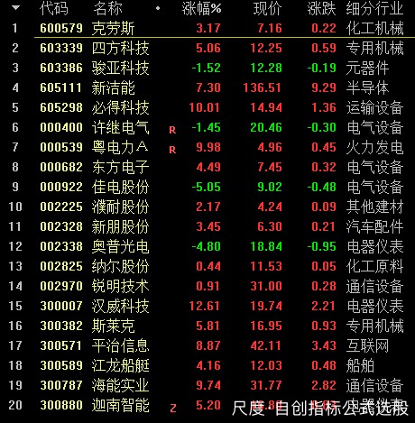 图片上传自尺度APP