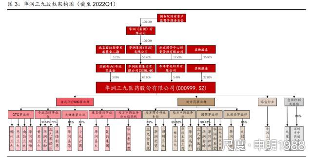 图片上传自尺度APP