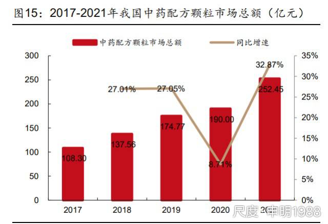 图片上传自尺度APP