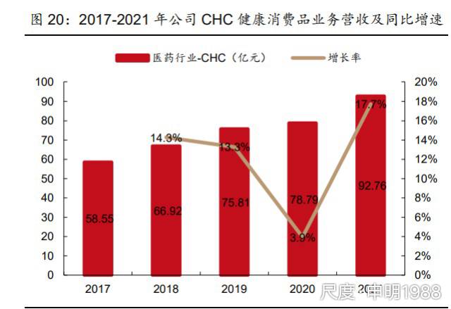 图片上传自尺度APP