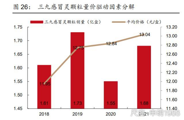 图片上传自尺度APP