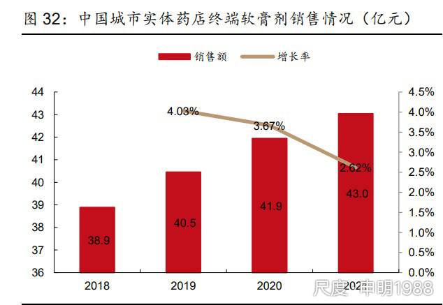 图片上传自尺度APP