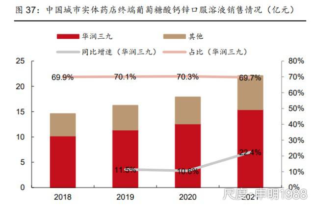 图片上传自尺度APP