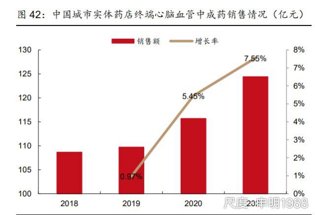 图片上传自尺度APP