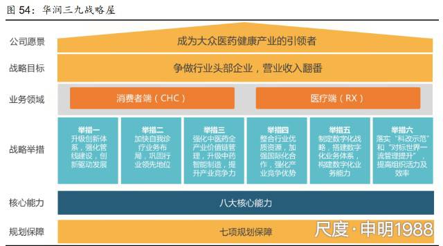 图片上传自尺度APP