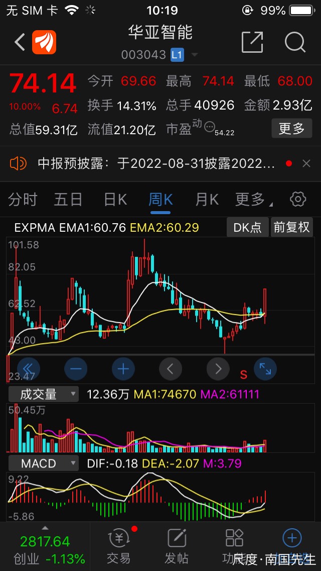 图片上传自尺度APP