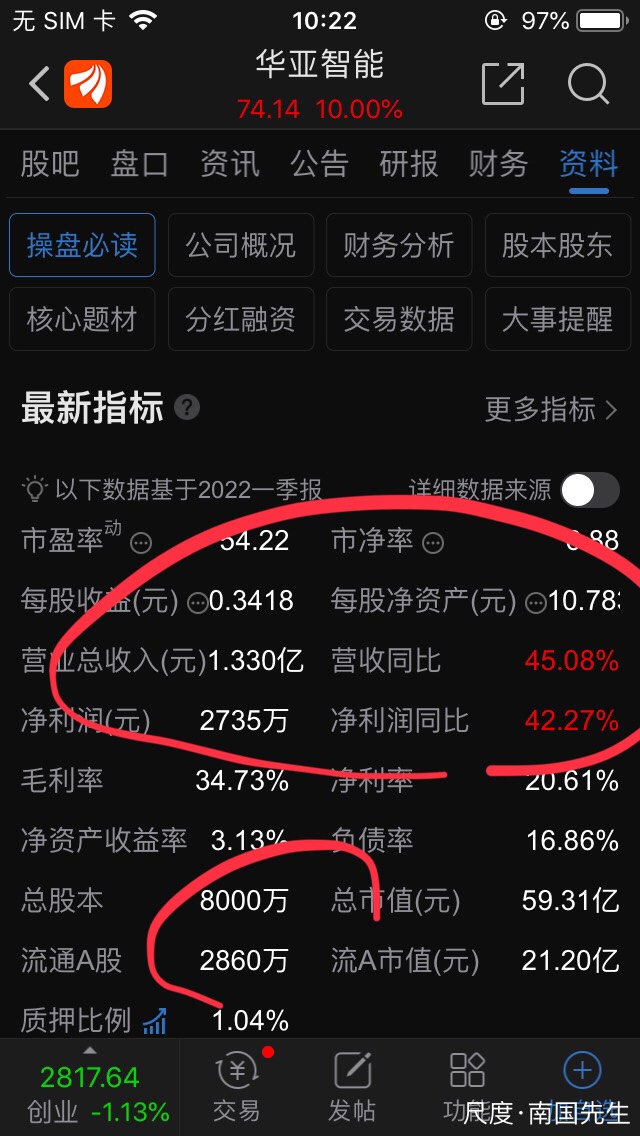 图片上传自尺度APP