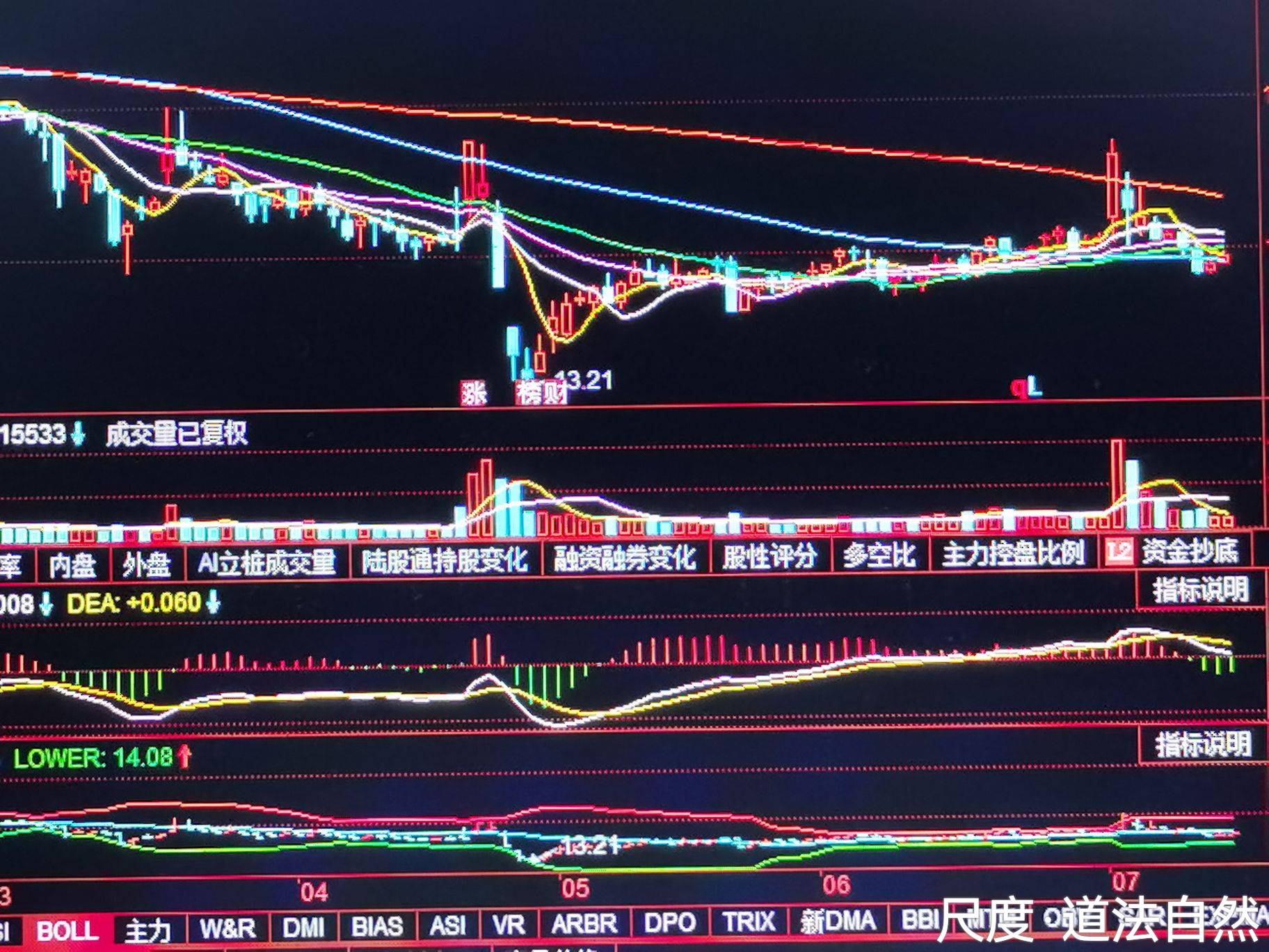 图片上传自尺度APP