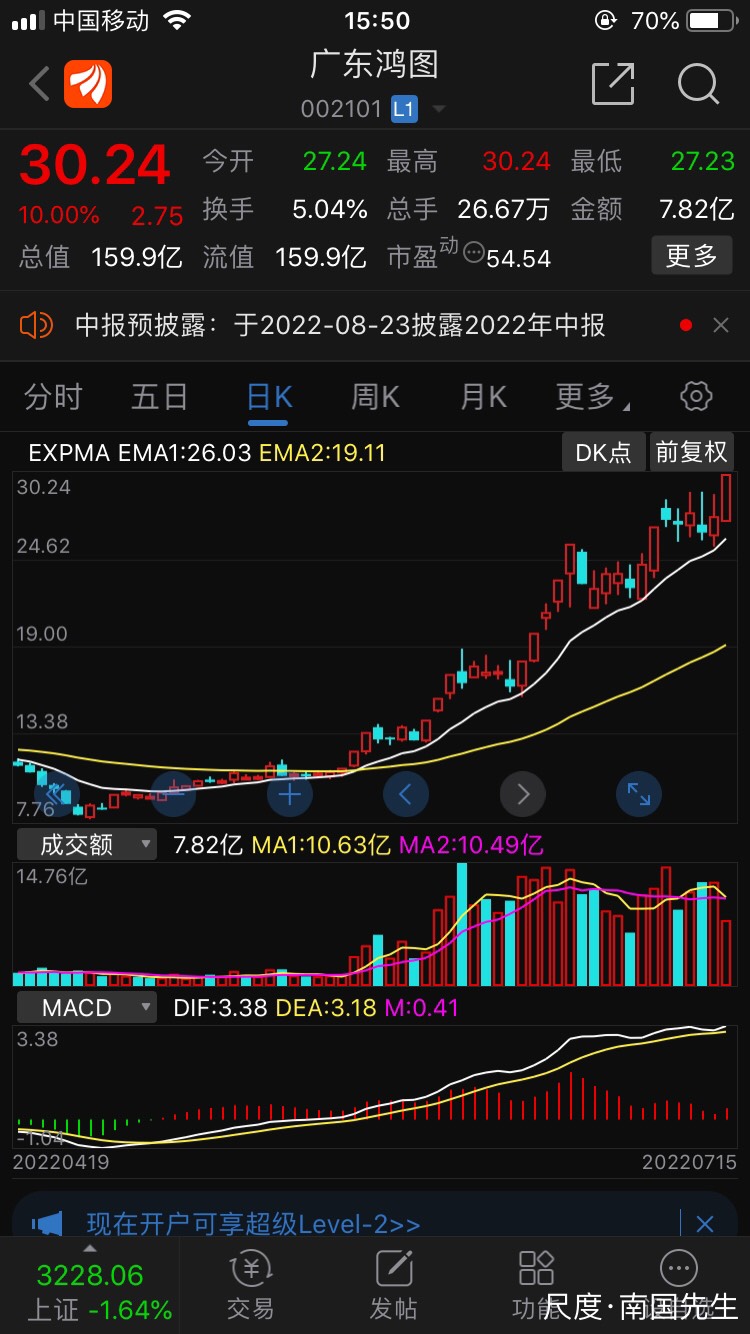 图片上传自尺度APP