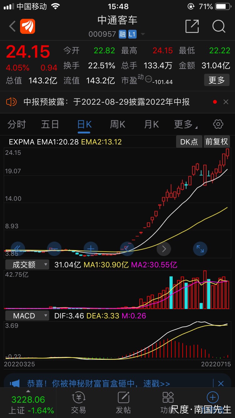 图片上传自尺度APP
