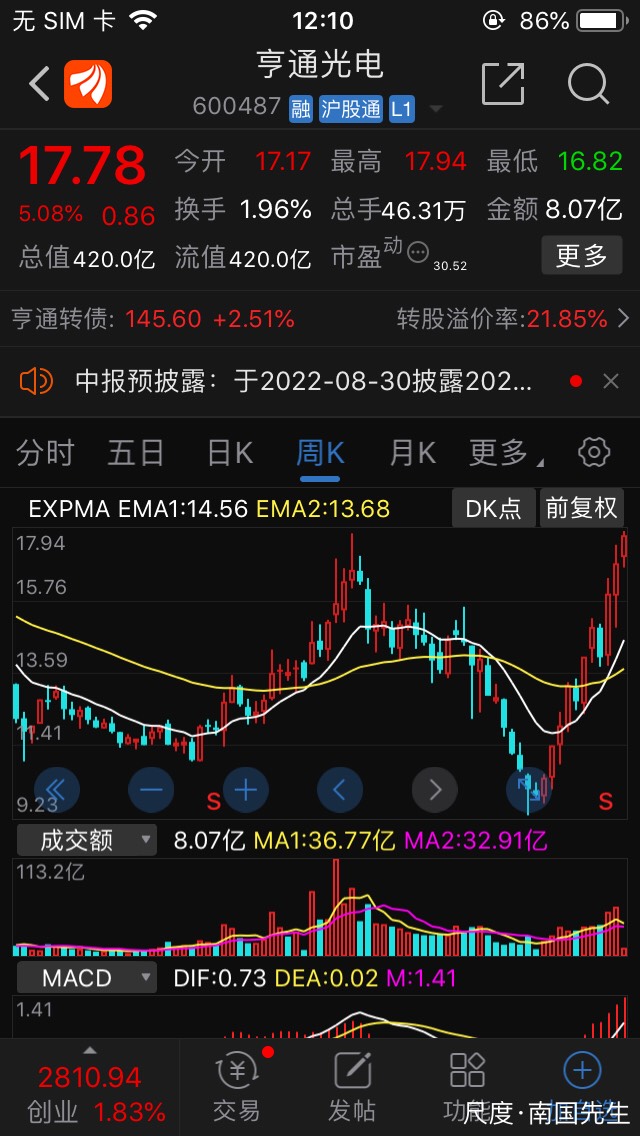 图片上传自尺度APP