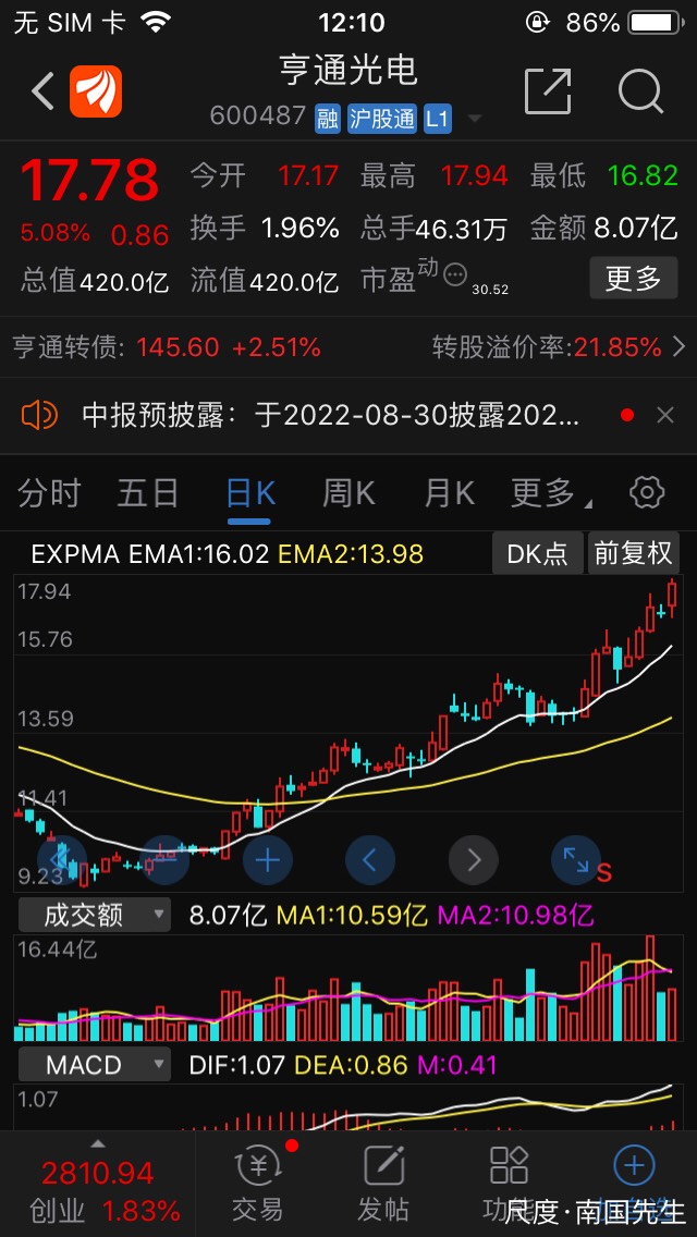 图片上传自尺度APP