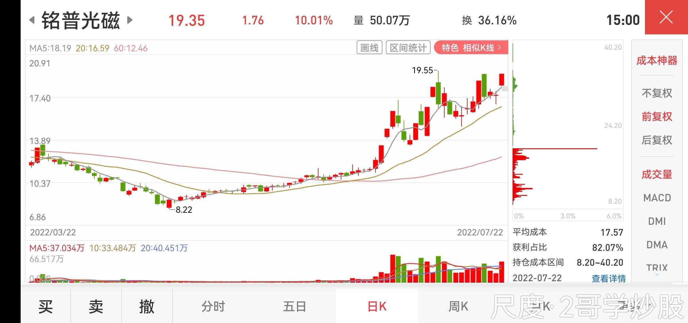 图片上传自尺度APP