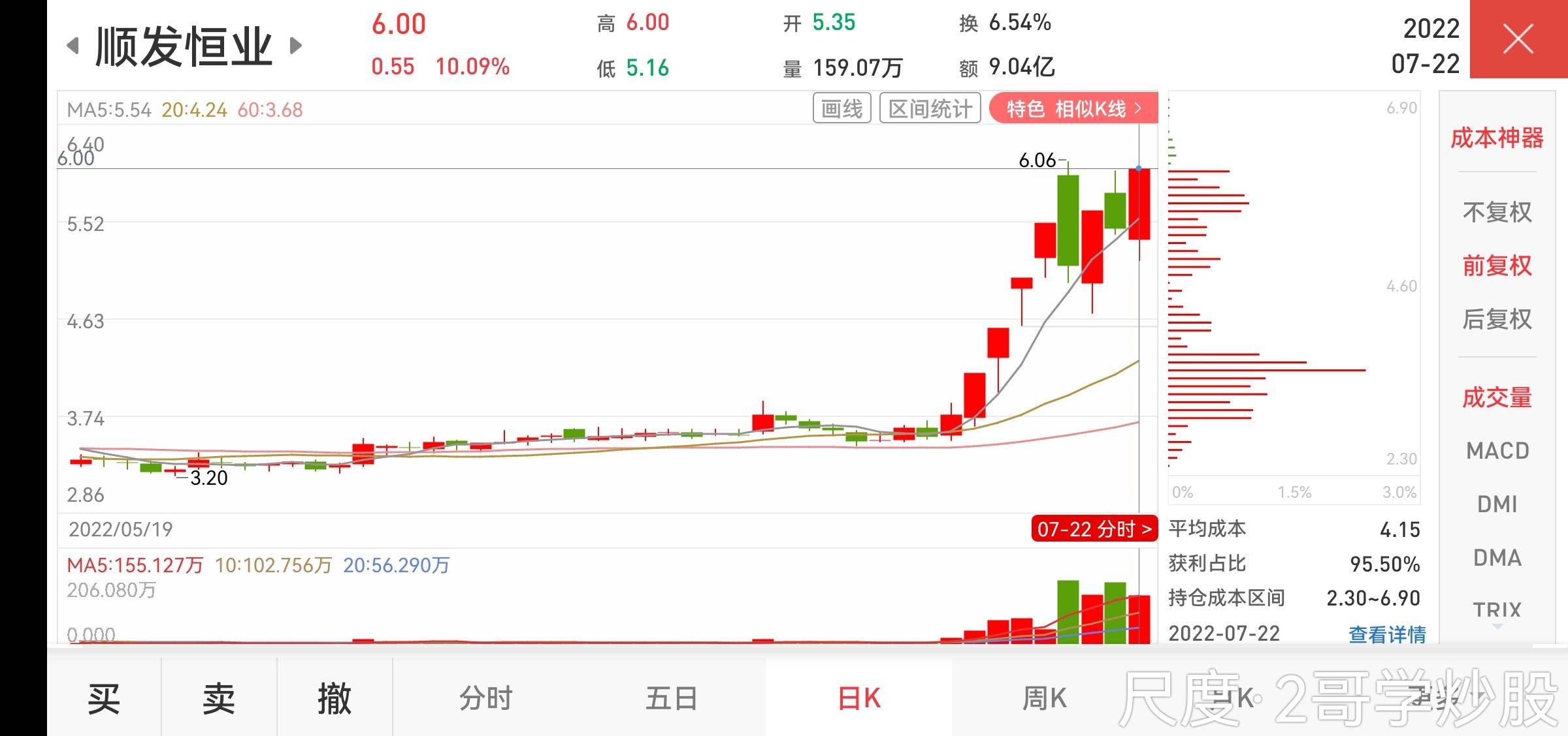 图片上传自尺度APP