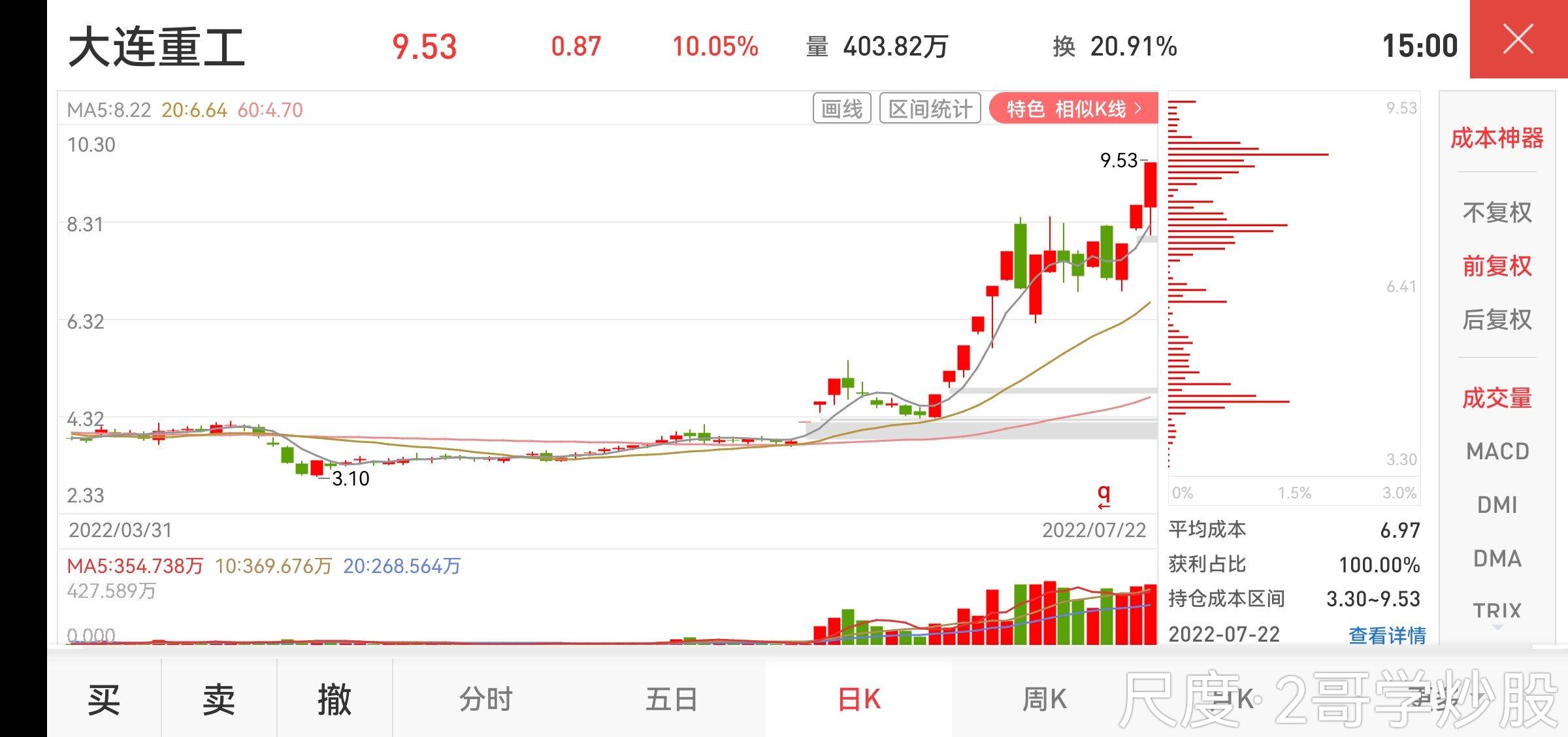 图片上传自尺度APP