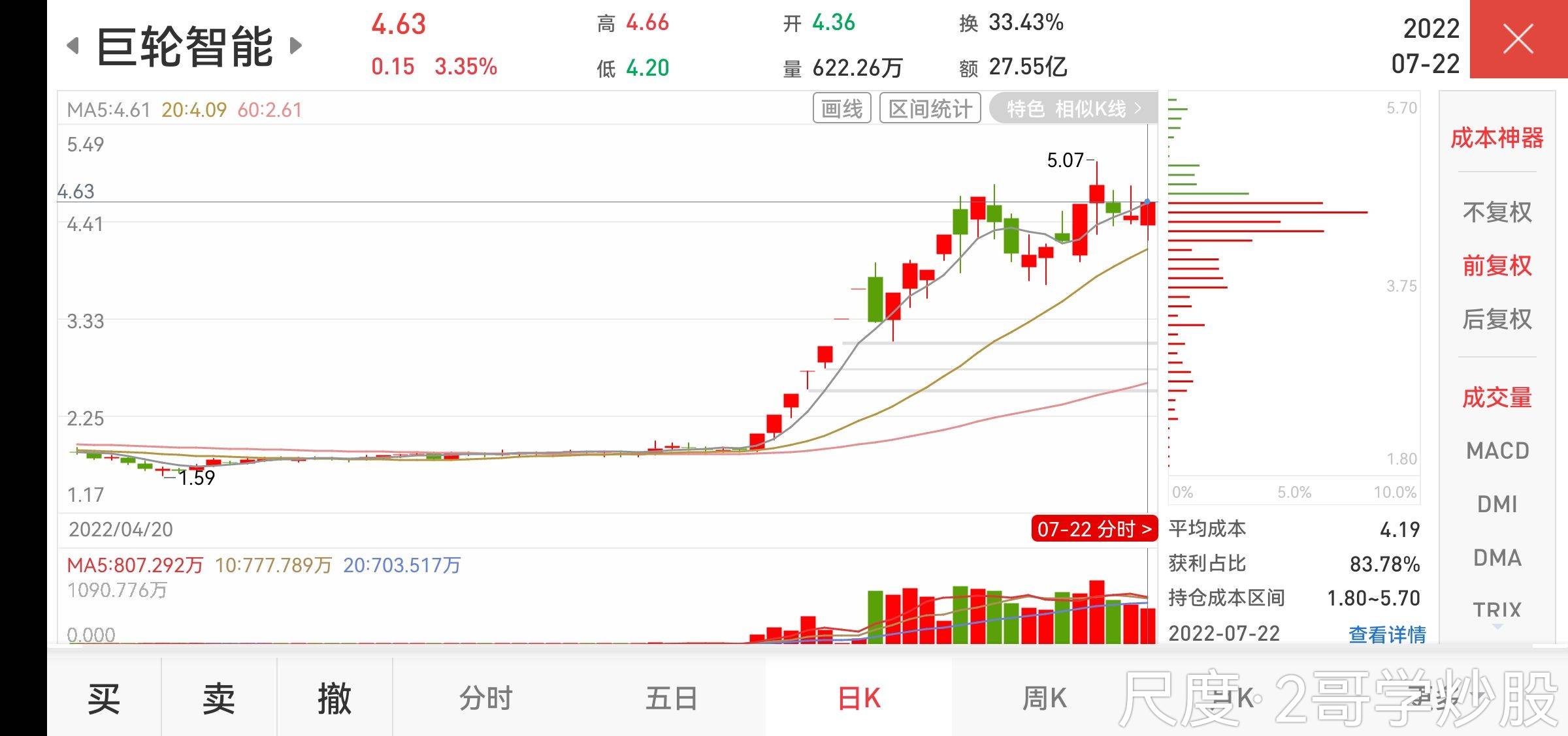 图片上传自尺度APP