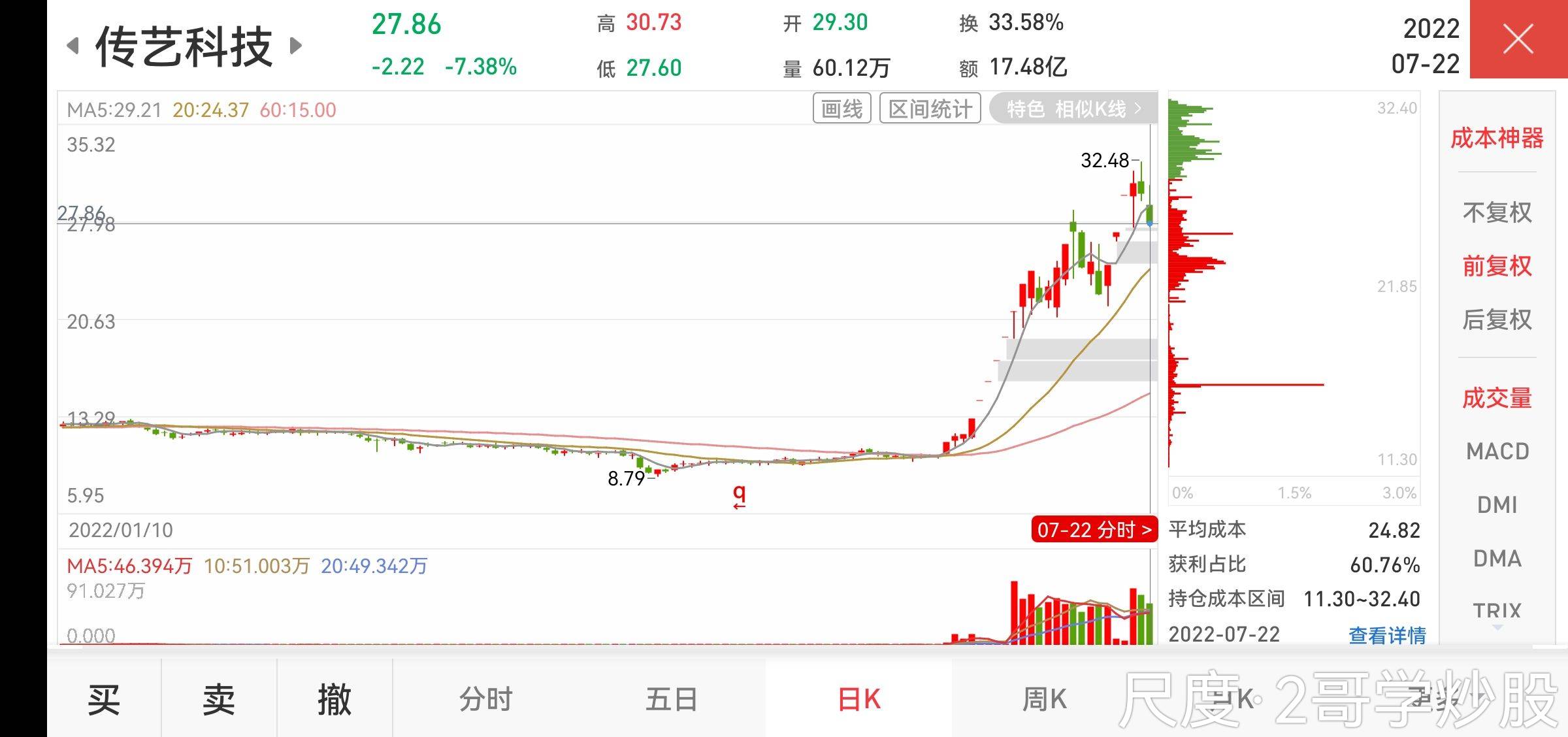 图片上传自尺度APP