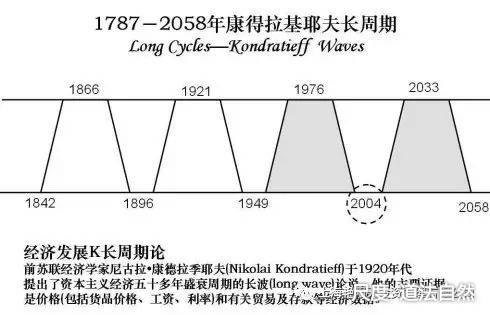 图片上传自尺度APP