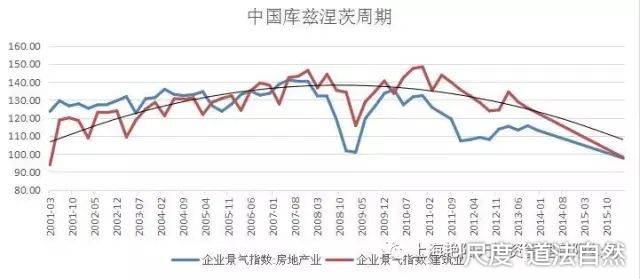 图片上传自尺度APP