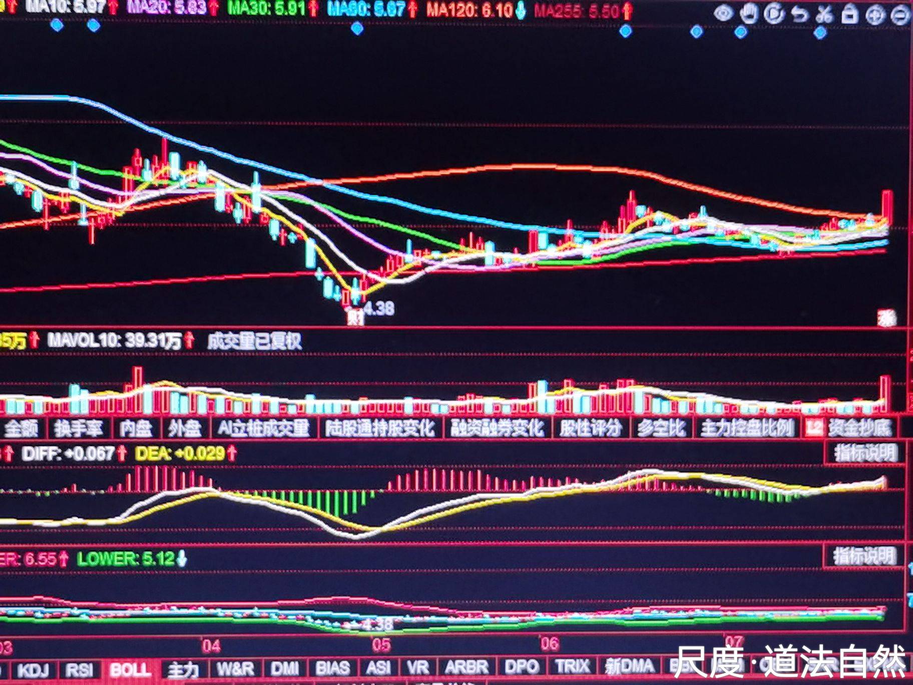 图片上传自尺度APP