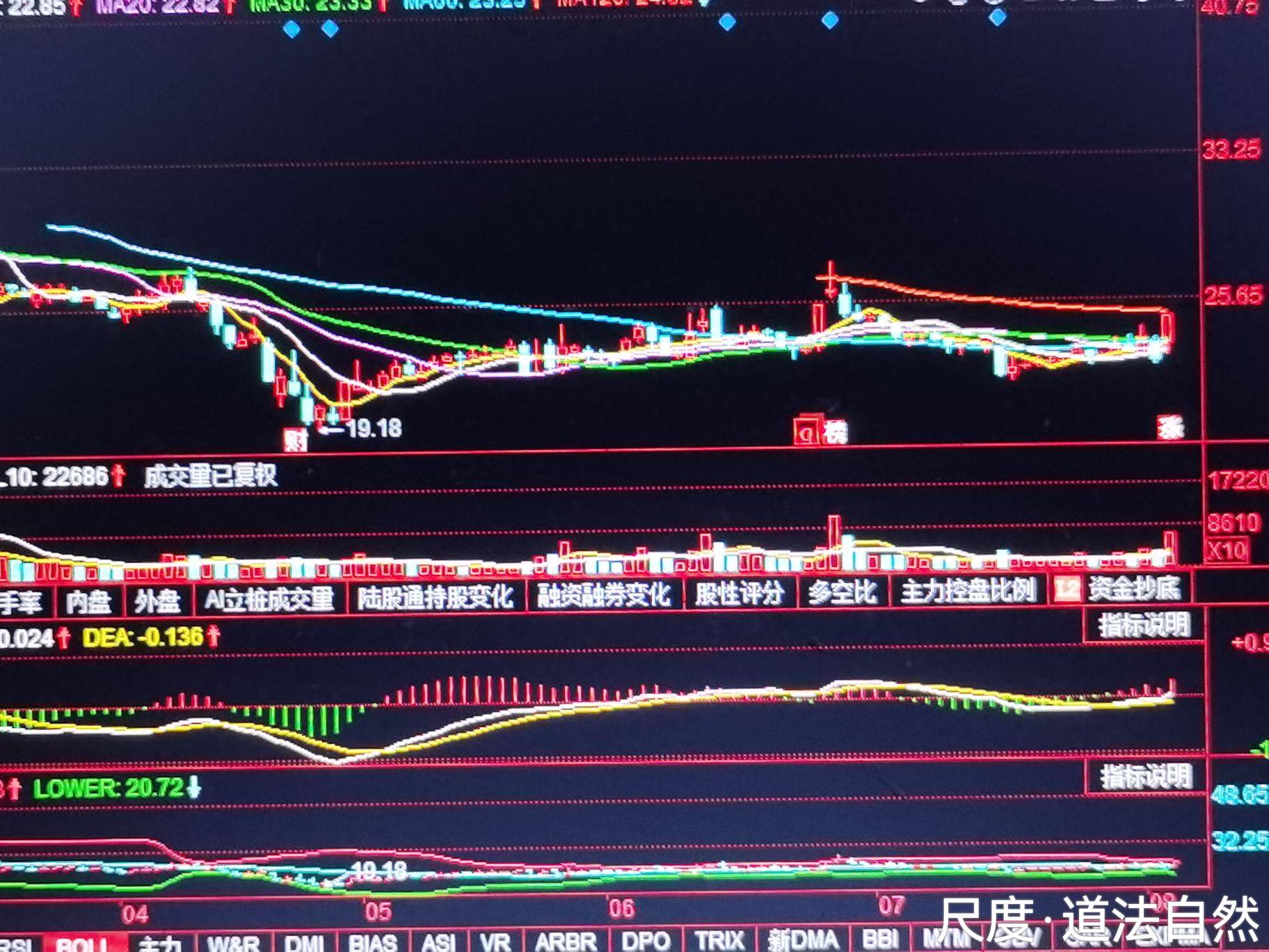 图片上传自尺度APP