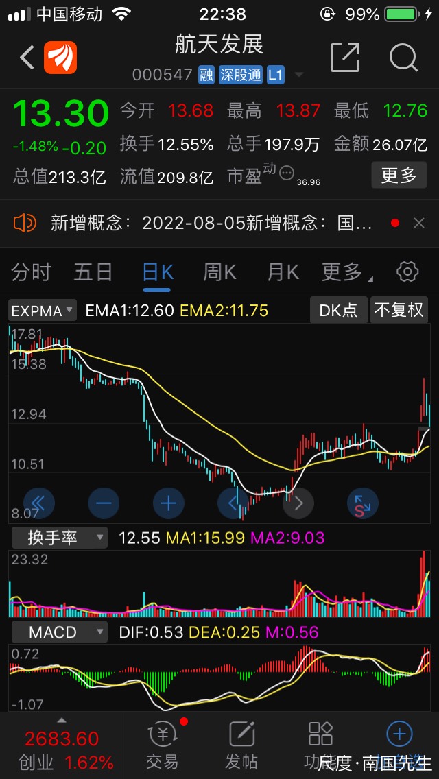 图片上传自尺度APP