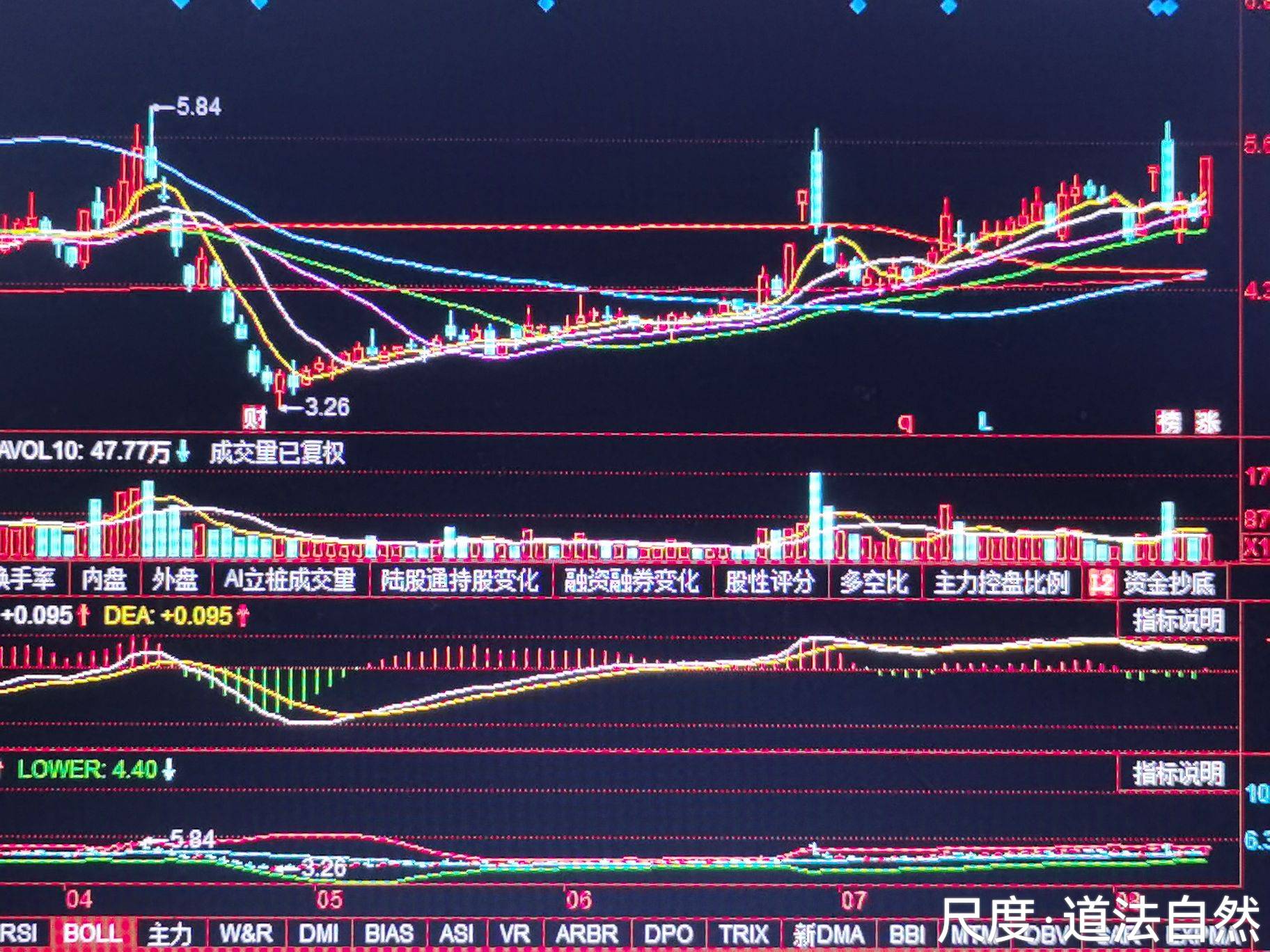 图片上传自尺度APP