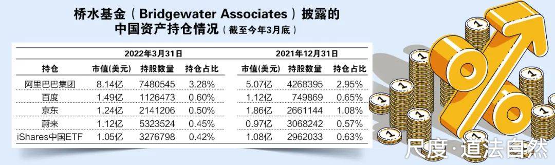 图片上传自尺度APP