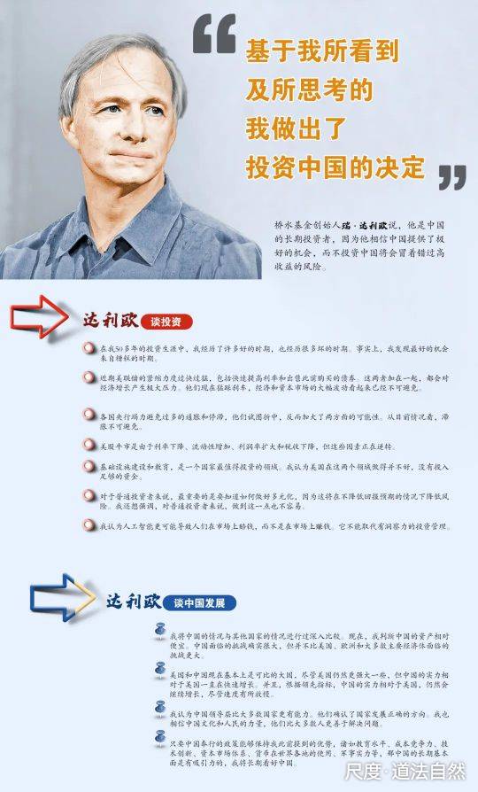 图片上传自尺度APP