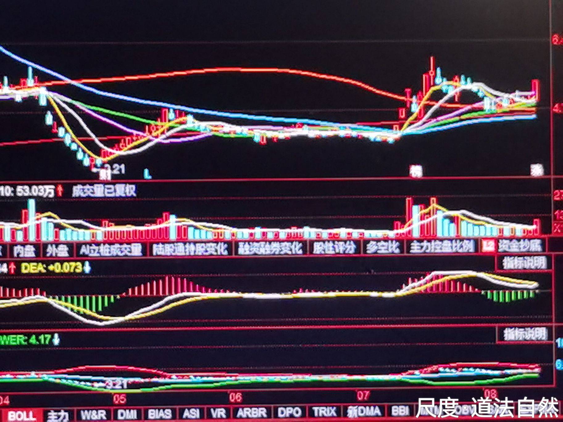 图片上传自尺度APP