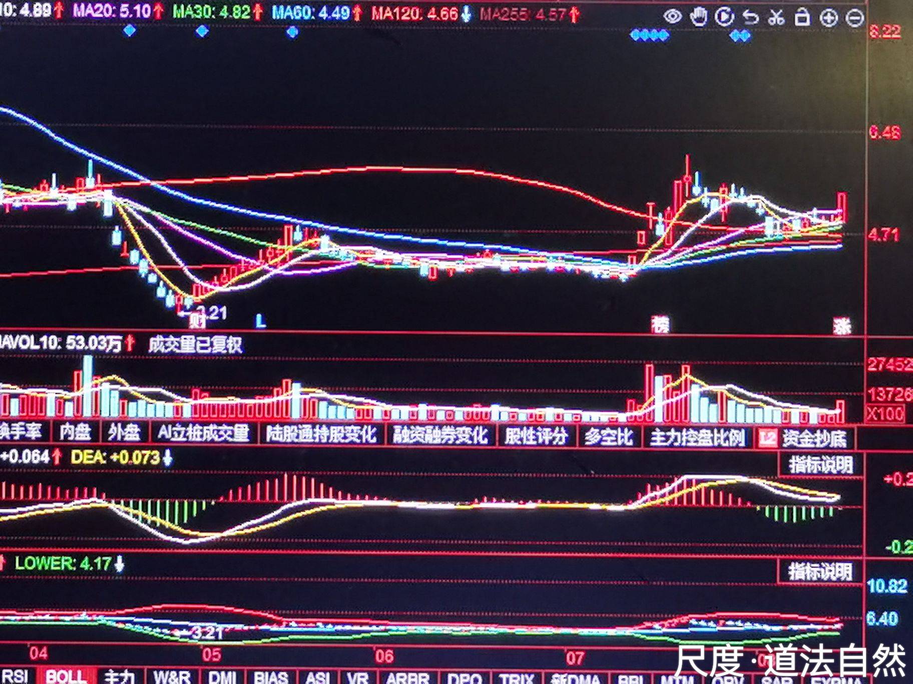 图片上传自尺度APP