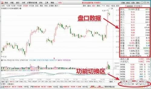 图片上传自尺度APP