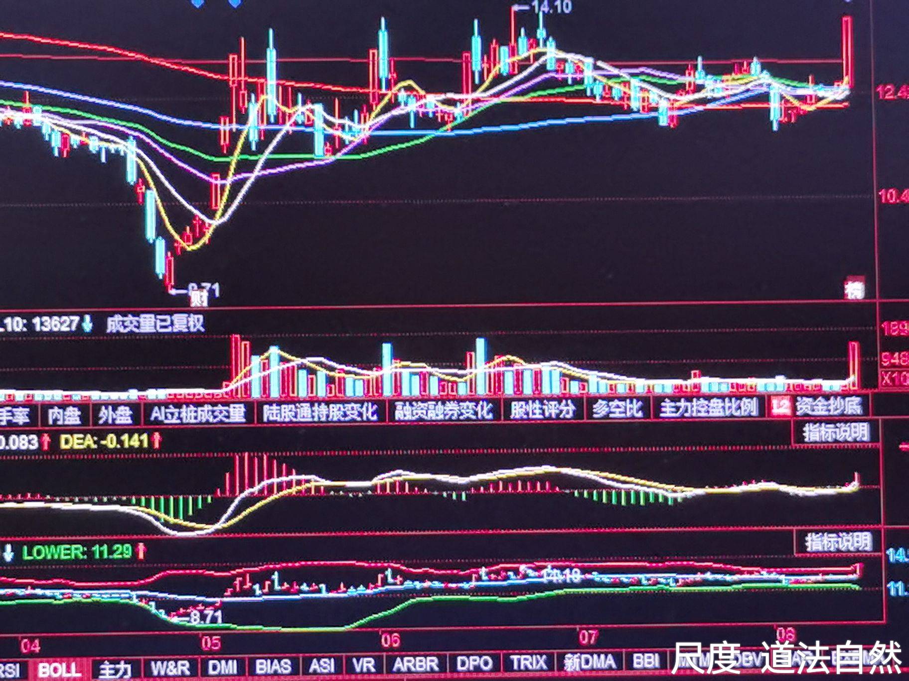 图片上传自尺度APP