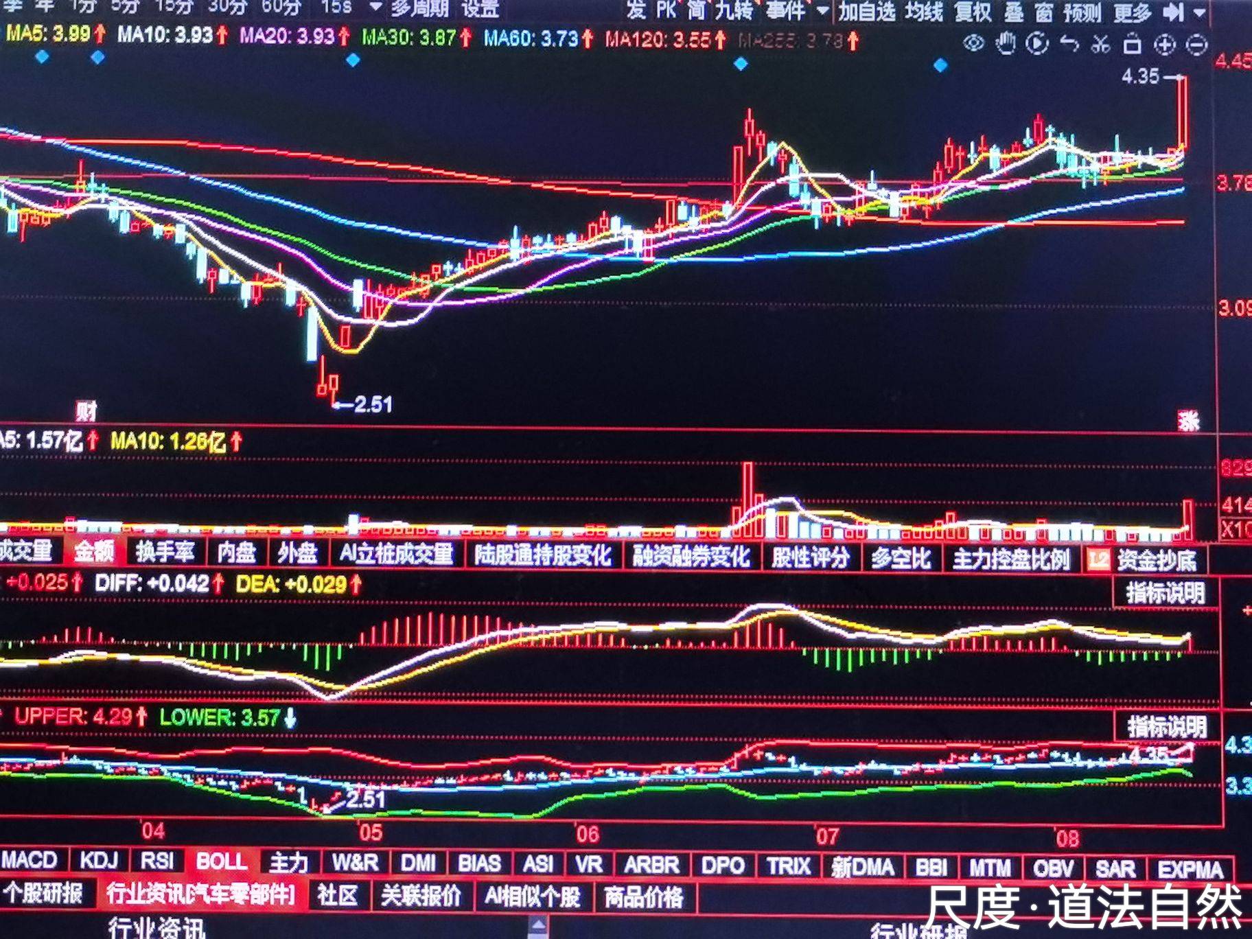 图片上传自尺度APP