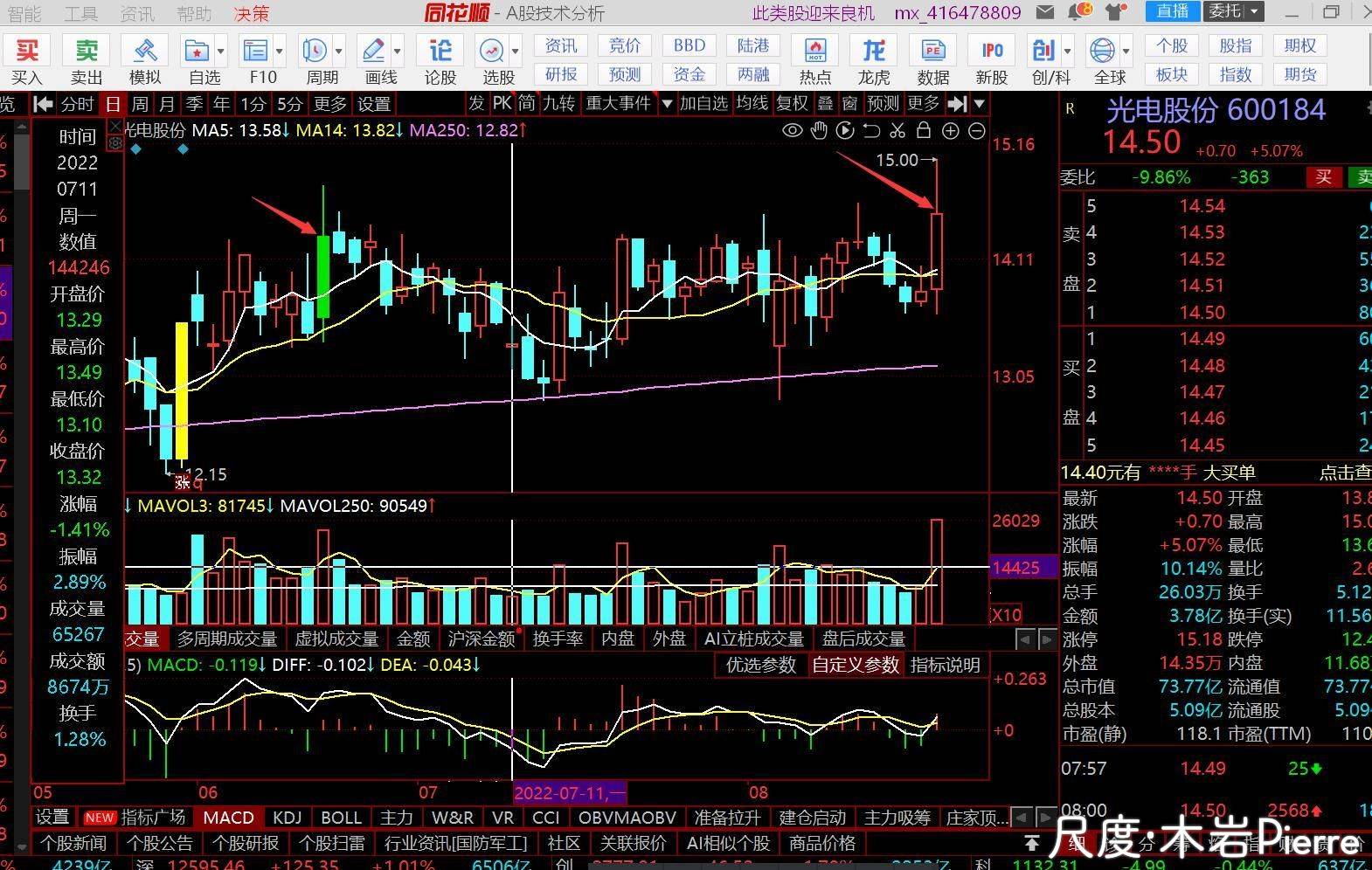 图片上传自尺度APP