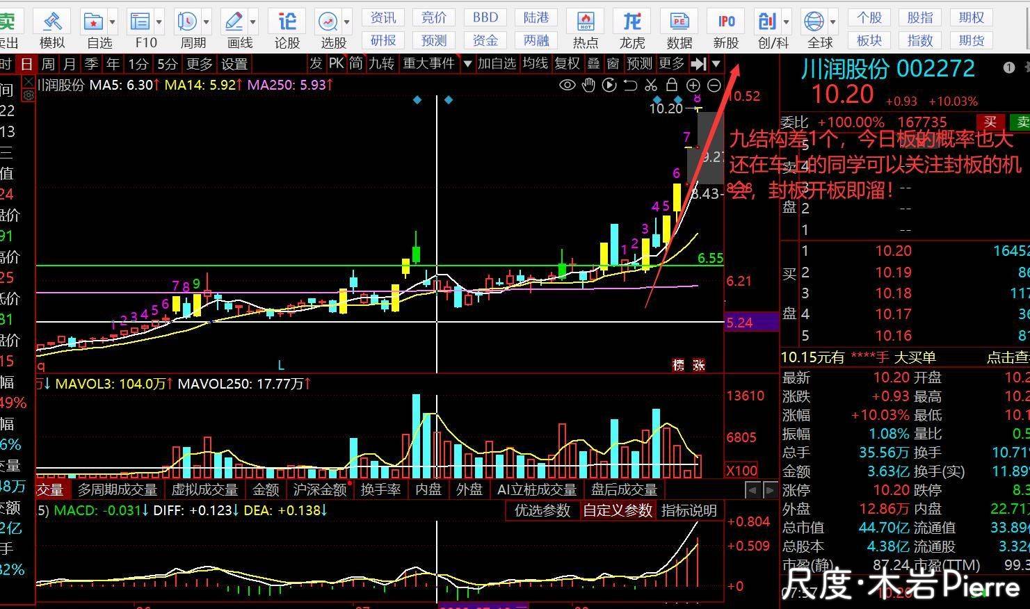 图片上传自尺度APP