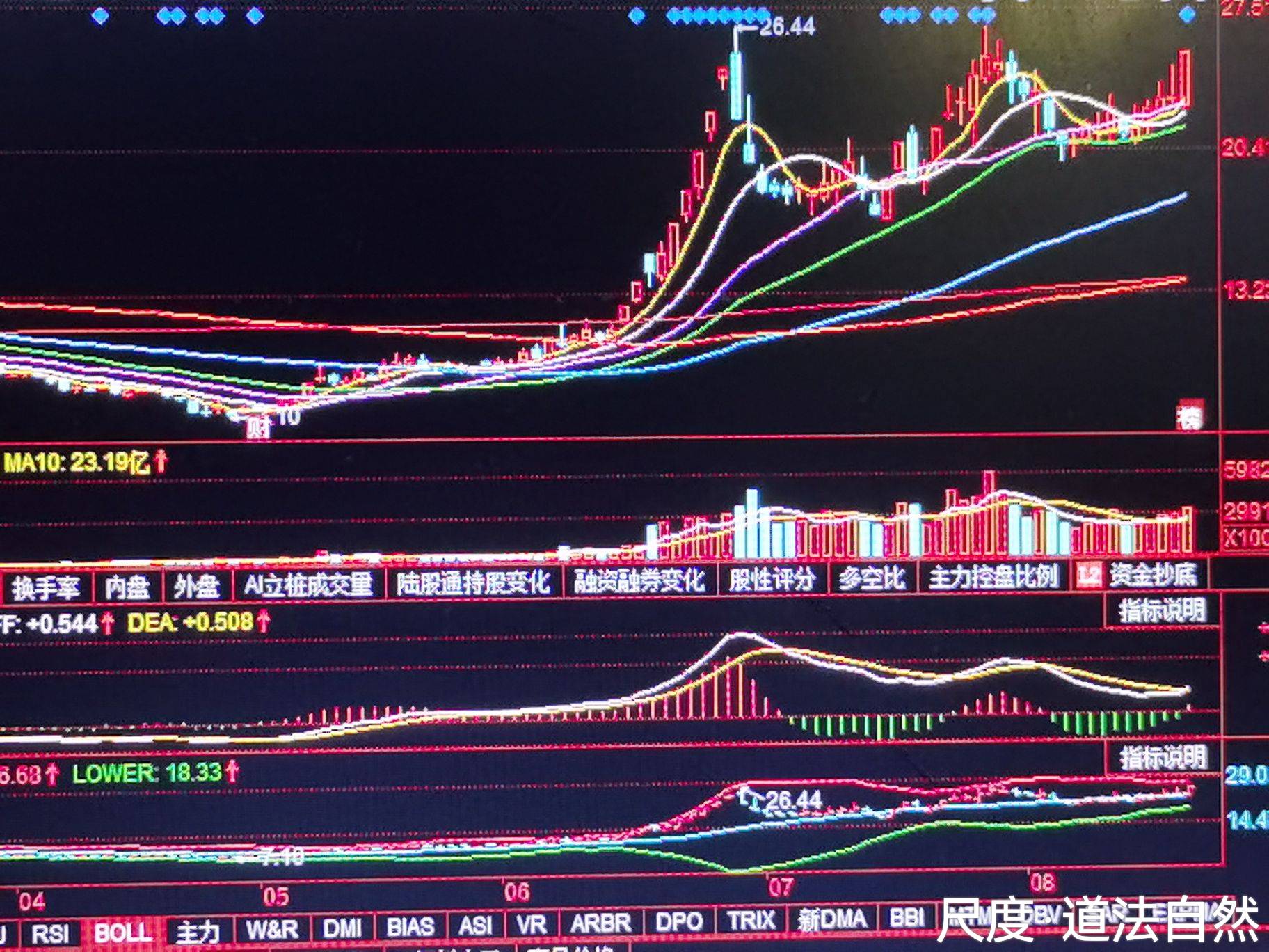 图片上传自尺度APP