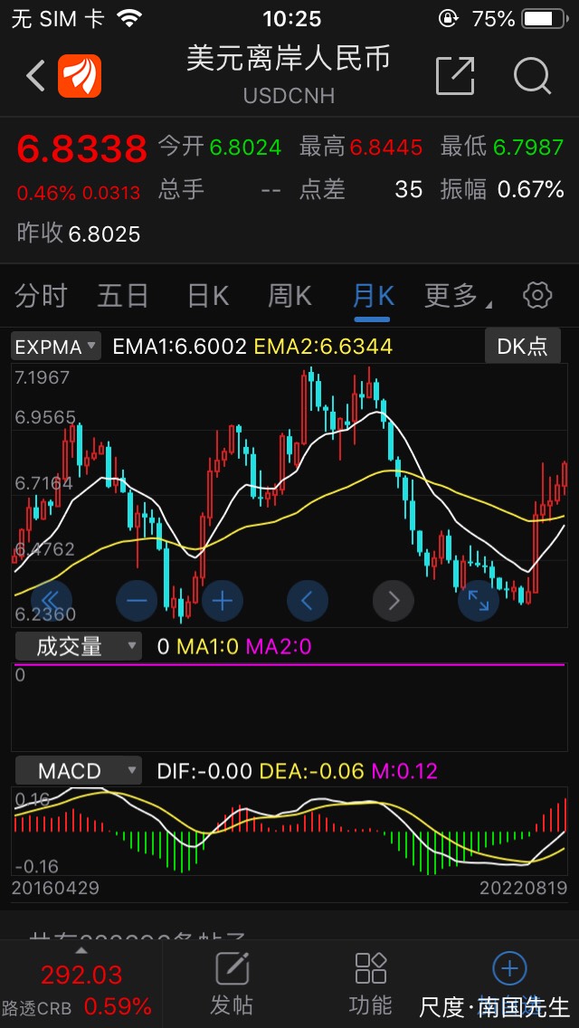 图片上传自尺度APP
