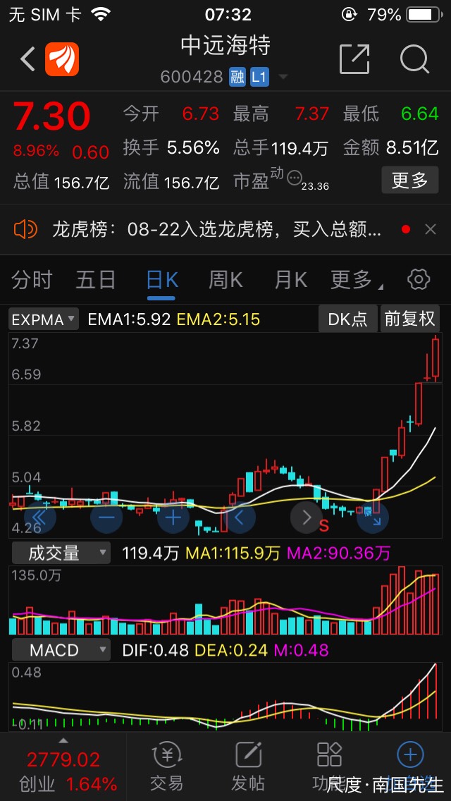 图片上传自尺度APP