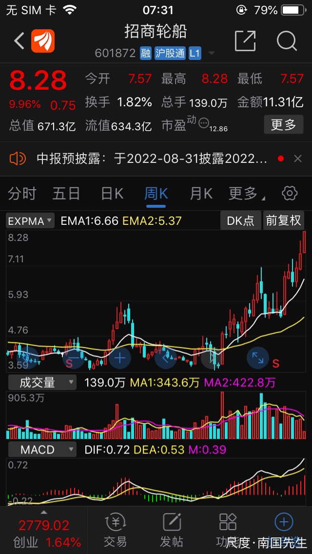 图片上传自尺度APP