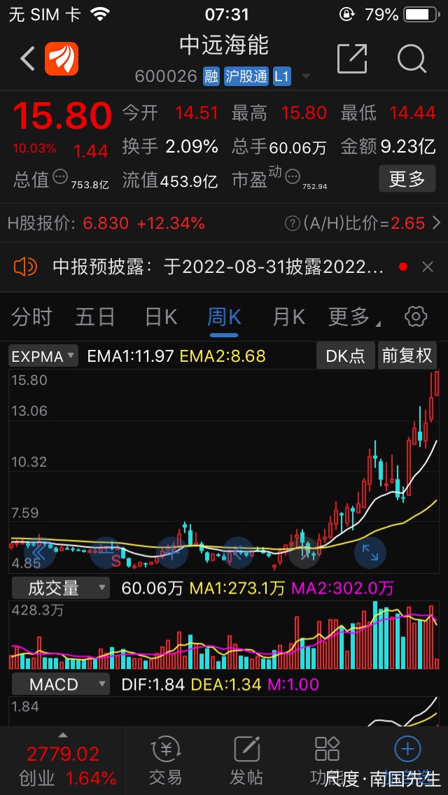 图片上传自尺度APP