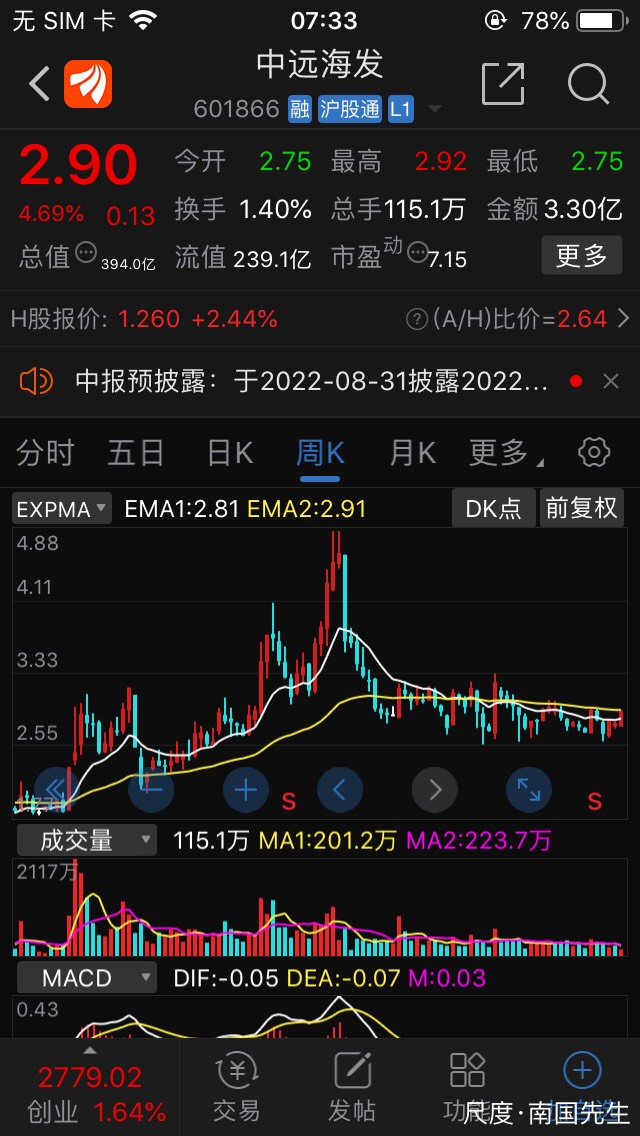 图片上传自尺度APP