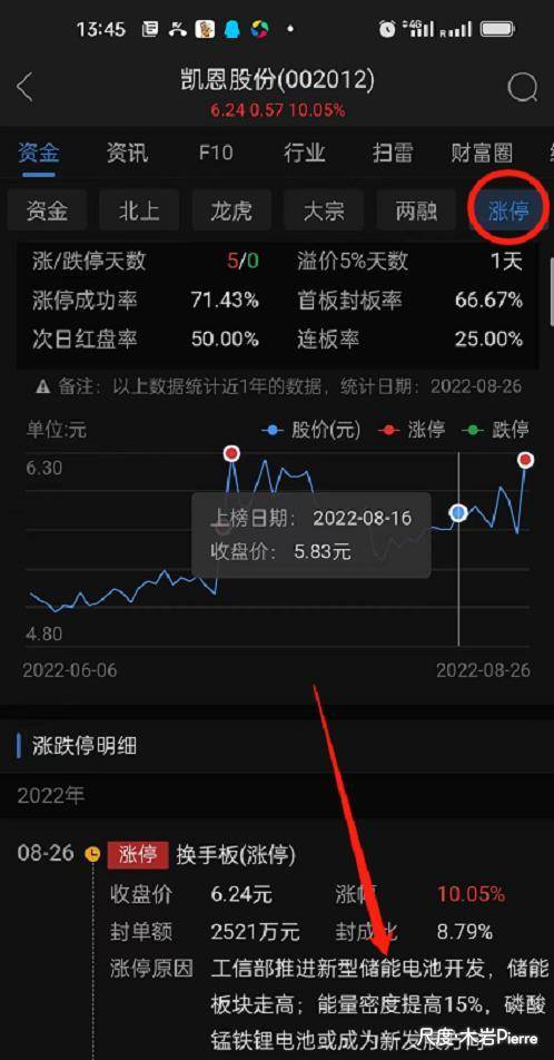 图片上传自尺度APP