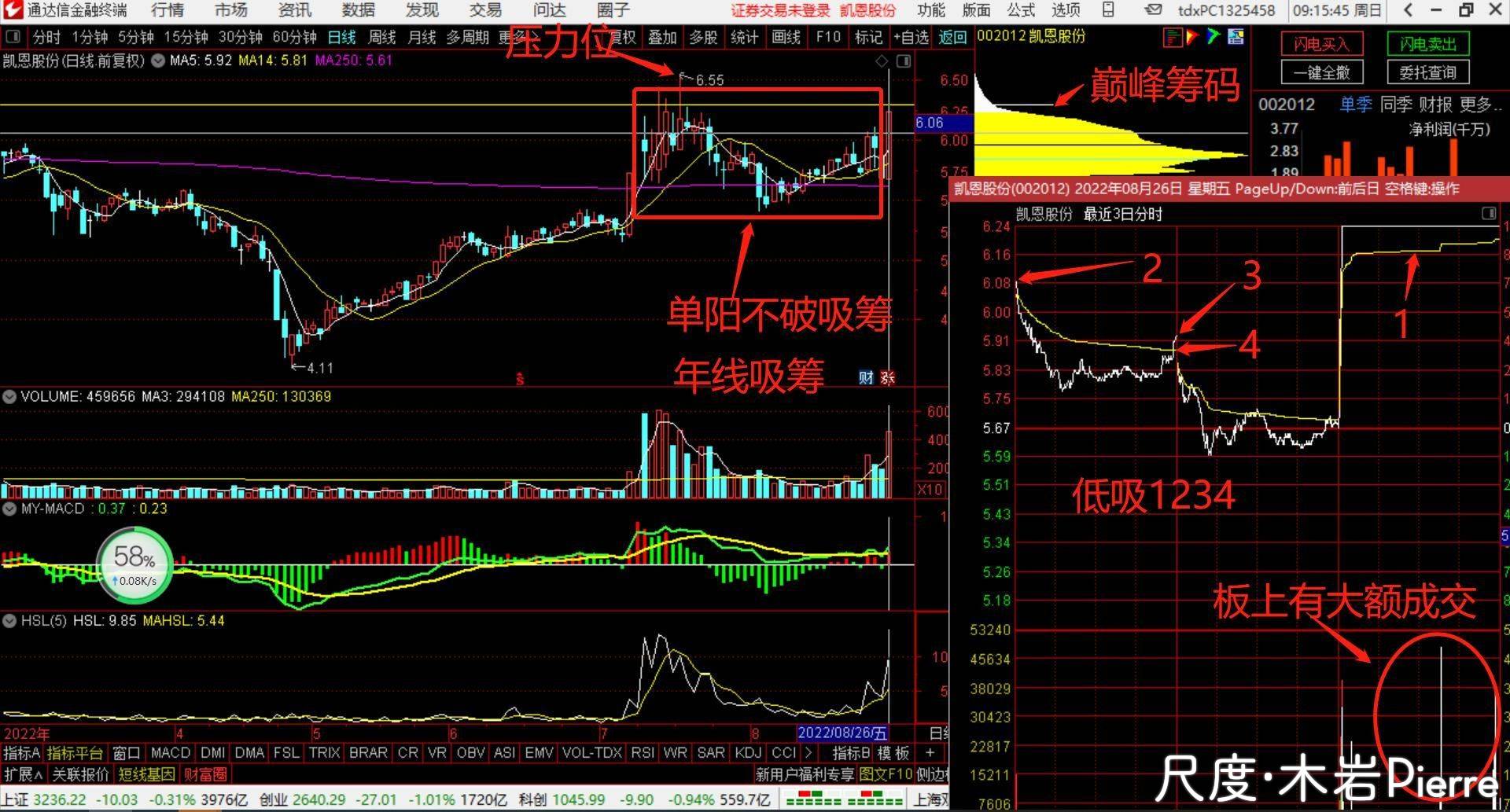 图片上传自尺度APP