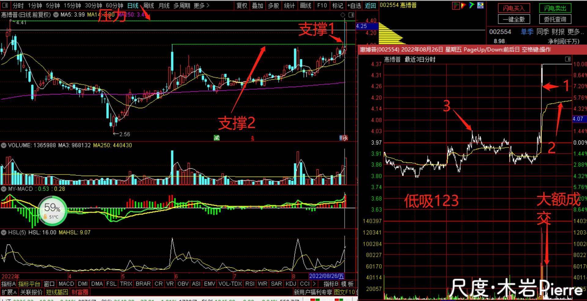 图片上传自尺度APP
