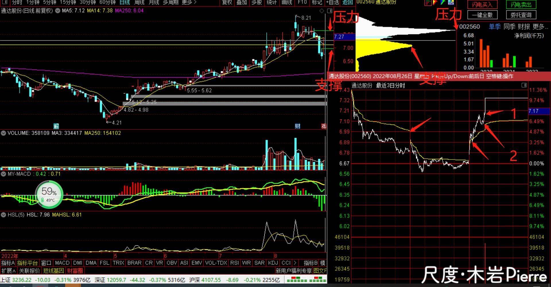 图片上传自尺度APP