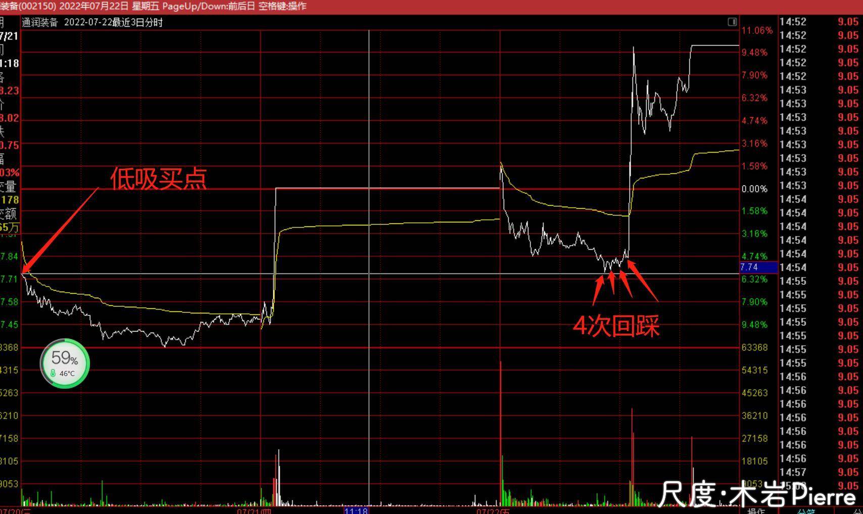 图片上传自尺度APP