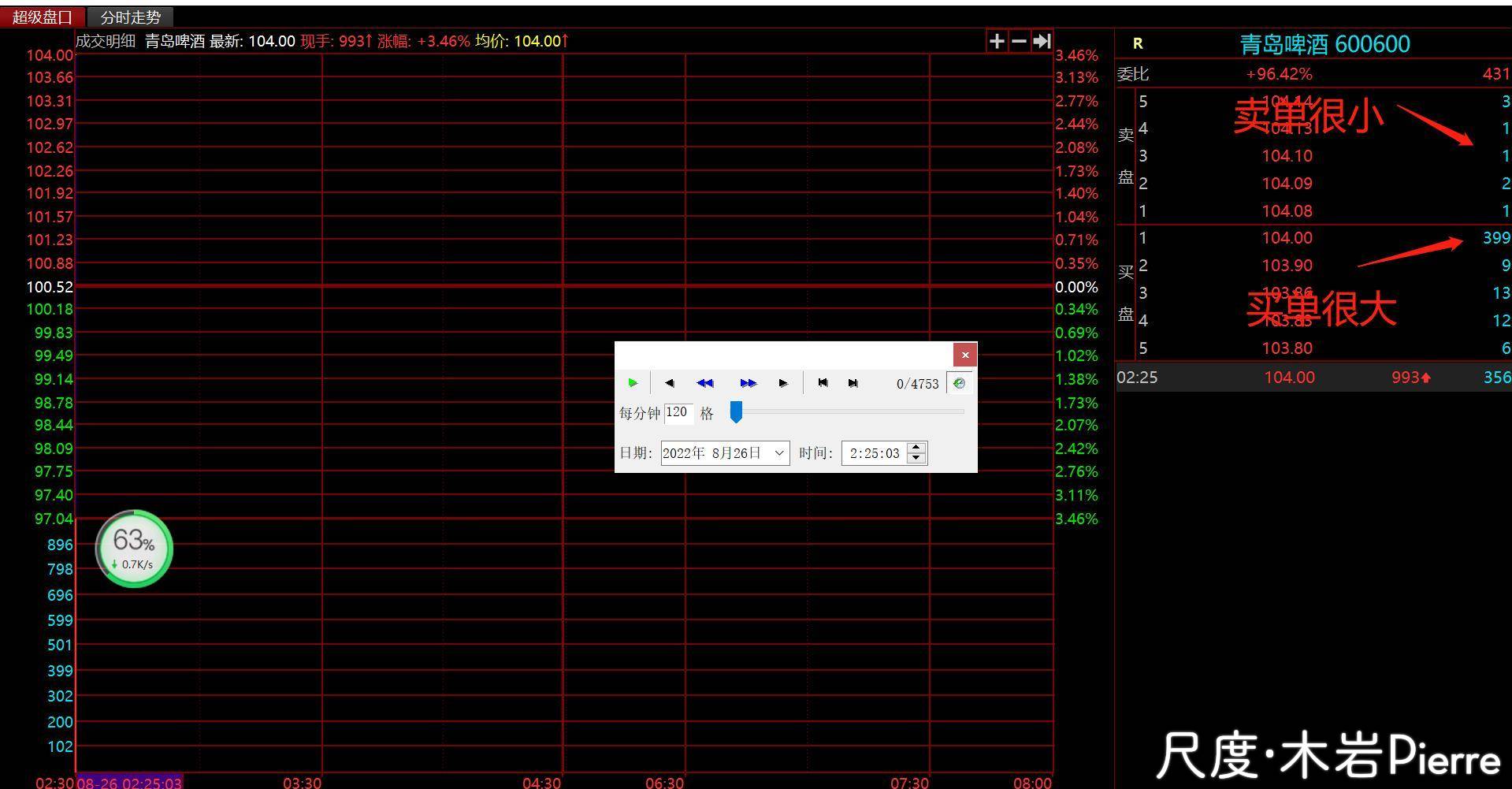 图片上传自尺度APP