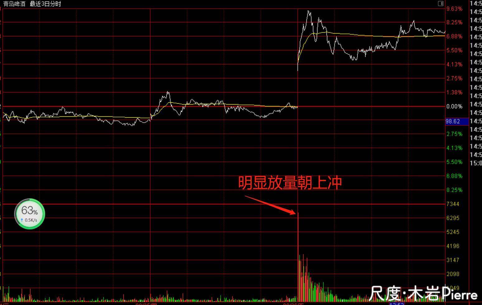 图片上传自尺度APP