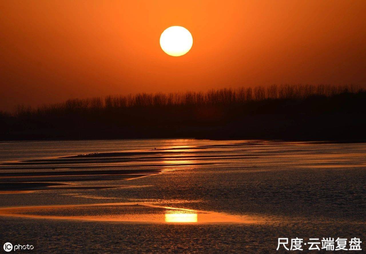 图片上传自尺度APP